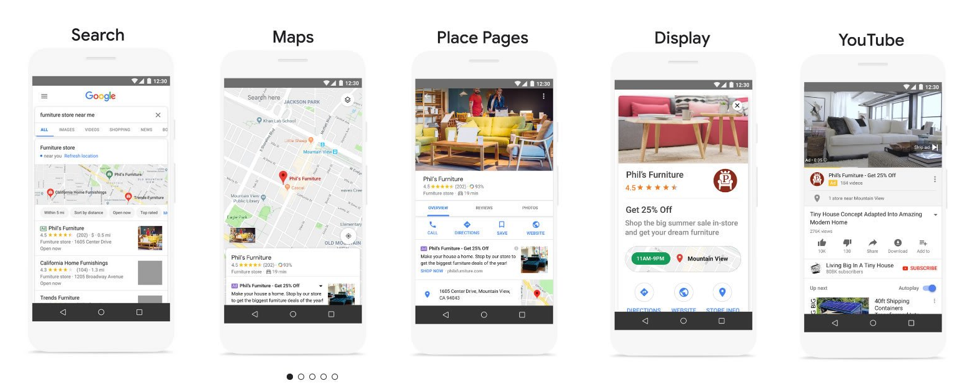 Display youtube. 5. Display ads youtube. Youtube display. Display youtube.